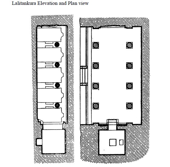 Lalitankura Pallava Griham